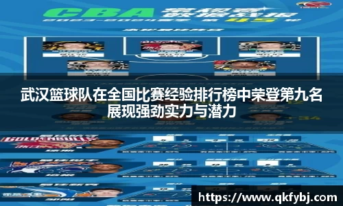 武汉篮球队在全国比赛经验排行榜中荣登第九名展现强劲实力与潜力